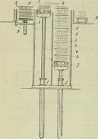 Picture 63 of 69 from Revue générale des matières colorantes de la teinture, de l'impression et des apprêts (1910), leaf 242
