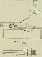 An illustration from Revue générale des matières colorantes de la teinture, de l'impression et des apprêts (1910)