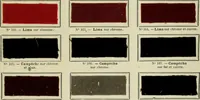 Picture 66 of 69 from Revue générale des matières colorantes de la teinture, de l'impression et des apprêts (1910), leaf 310
