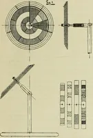 Picture 17 of 69 from Revue générale des matières colorantes de la teinture, de l'impression et des apprêts (1910), leaf 50