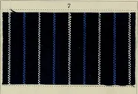 Picture 20 of 69 from Revue générale des matières colorantes de la teinture, de l'impression et des apprêts (1910), leaf 61