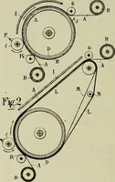 Picture 21 of 69 from Revue générale des matières colorantes de la teinture, de l'impression et des apprêts (1910), leaf 71