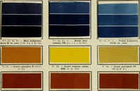 Picture 23 of 69 from Revue générale des matières colorantes de la teinture, de l'impression et des apprêts (1910), leaf 80