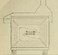 An illustration from Revue générale des mati`eres colorantes et des industries qui s'y rattachent (1908)