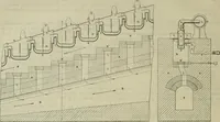 An illustration from Revue générale des mati`eres colorantes et des industries qui s'y rattachent (1908)