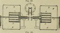 An illustration from Revue générale des mati`eres colorantes et des industries qui s'y rattachent (1908)