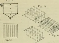 An illustration from Revue générale des mati`eres colorantes et des industries qui s'y rattachent (1908)
