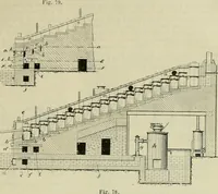 An illustration from Revue générale des mati`eres colorantes et des industries qui s'y rattachent (1908)