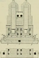 An illustration from Revue générale des mati`eres colorantes et des industries qui s'y rattachent (1908)