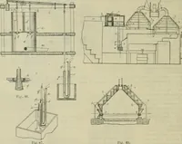 An illustration from Revue générale des mati`eres colorantes et des industries qui s'y rattachent (1908)
