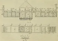 An illustration from Revue générale des mati`eres colorantes et des industries qui s'y rattachent (1908)