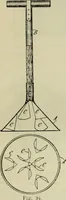 An illustration from Revue générale des mati`eres colorantes et des industries qui s'y rattachent (1908)