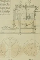 An illustration from Revue générale des mati`eres colorantes et des industries qui s'y rattachent (1908)