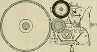 An illustration from Revue générale des mati`eres colorantes et des industries qui s'y rattachent (1908)