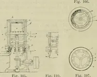 An illustration from Revue générale des mati`eres colorantes et des industries qui s'y rattachent (1908)