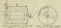 An illustration from Revue générale des mati`eres colorantes et des industries qui s'y rattachent (1908)