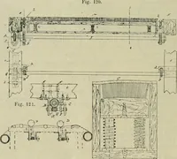 An illustration from Revue générale des mati`eres colorantes et des industries qui s'y rattachent (1908)