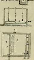 An illustration from Revue générale des mati`eres colorantes et des industries qui s'y rattachent (1908)