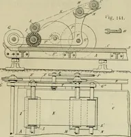An illustration from Revue générale des mati`eres colorantes et des industries qui s'y rattachent (1908)