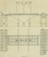 An illustration from Revue générale des mati`eres colorantes et des industries qui s'y rattachent (1908)