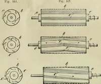 An illustration from Revue générale des mati`eres colorantes et des industries qui s'y rattachent (1908)