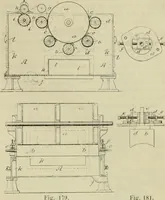An illustration from Revue générale des mati`eres colorantes et des industries qui s'y rattachent (1908)