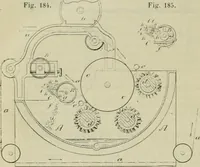 An illustration from Revue générale des mati`eres colorantes et des industries qui s'y rattachent (1908)