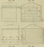 An illustration from Revue générale des mati`eres colorantes et des industries qui s'y rattachent (1908)