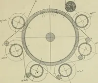 An illustration from Revue générale des mati`eres colorantes et des industries qui s'y rattachent (1908)