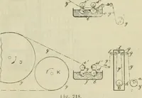 An illustration from Revue générale des mati`eres colorantes et des industries qui s'y rattachent (1908)