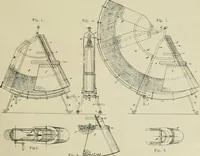 An illustration from Revue générale des mati`eres colorantes et des industries qui s'y rattachent (1908)
