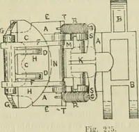 An illustration from Revue générale des mati`eres colorantes et des industries qui s'y rattachent (1908)