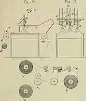 An illustration from Revue générale des mati`eres colorantes et des industries qui s'y rattachent (1908)