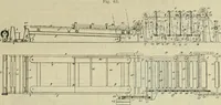 An illustration from Revue générale des mati`eres colorantes et des industries qui s'y rattachent (1908)