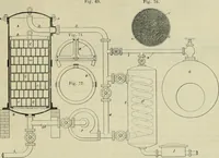 An illustration from Revue générale des mati`eres colorantes et des industries qui s'y rattachent (1908)