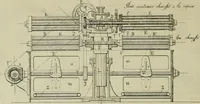 An illustration from Revue générale des mati`eres colorantes et des industries qui s'y rattachent (1908)