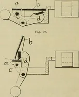 An illustration from Revue générale des mati`eres colorantes et des industries qui s'y rattachent (1908)