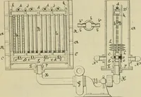 An illustration from Revue générale des mati`eres colorantes et des industries qui s'y rattachent (1908)