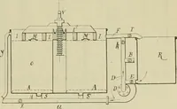 An illustration from Revue générale des mati`eres colorantes et des industries qui s'y rattachent (1908)