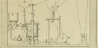 An illustration from Revue générale des mati`eres colorantes et des industries qui s'y rattachent (1908)