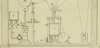 An illustration from Revue générale des mati`eres colorantes et des industries qui s'y rattachent (1908)