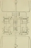 An illustration from Revue générale des mati`eres colorantes et des industries qui s'y rattachent (1908)