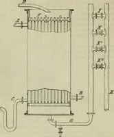 An illustration from Revue générale des mati`eres colorantes et des industries qui s'y rattachent (1908)