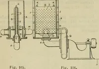 An illustration from Revue générale des mati`eres colorantes et des industries qui s'y rattachent (1908)