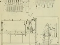 An illustration from Revue générale des mati`eres colorantes et des industries qui s'y rattachent (1908)