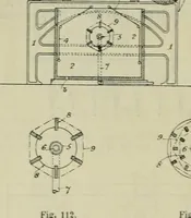 An illustration from Revue générale des mati`eres colorantes et des industries qui s'y rattachent (1908)