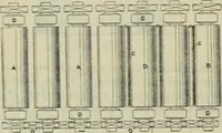An illustration from Revue générale des mati`eres colorantes et des industries qui s'y rattachent (1908)