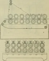 An illustration from Revue générale des mati`eres colorantes et des industries qui s'y rattachent (1908)