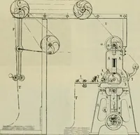 An illustration from Revue générale des mati`eres colorantes et des industries qui s'y rattachent (1908)
