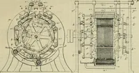 An illustration from Revue générale des mati`eres colorantes et des industries qui s'y rattachent (1908)
